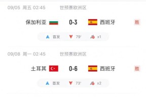 关于Ning在西班牙队比赛中比分优势明显,败北引发热议!的信息九游娱乐
